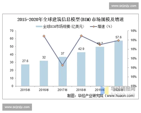 典庆vs解读：多维视角下的竞争格局与发展趋势分析